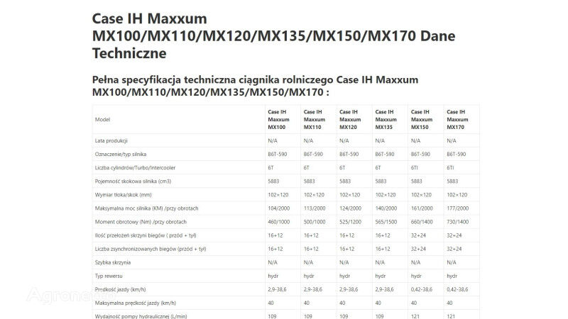 엔진 Case IH IH Maxxum MX 100